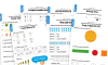 Image of White Rose Maths Worksheets – Complete Year 1 Resource Pack