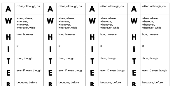 A WHITE BUS: KS2 Classroom Display - Subordinating Conjunctions | Plazoom