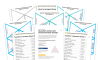Image of Command, Exclamation, Question and Statement Tarsias