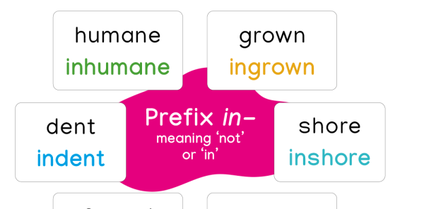 Year 4 Spellings: Spelling Patterns Posters and Flashcards (pack 1