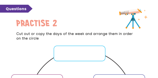 1.4b Year 1: Use a capital letter for names of people, places, the days ...